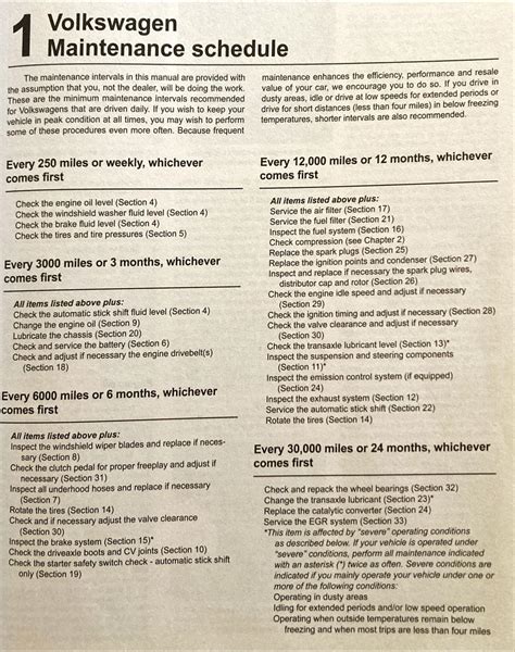 TheSamba.com :: Gallery - Haynes Maintenance Schedule