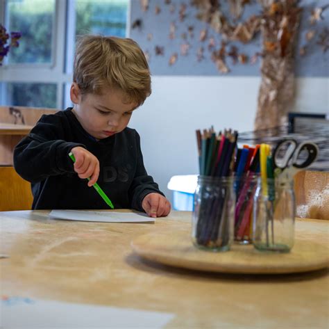 Careers in Montessori Preschool | Early Childhood Jobs