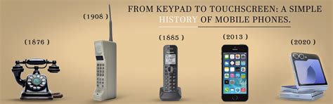 From Keypad to Touchscreen: A Simple History of Mobile Phones