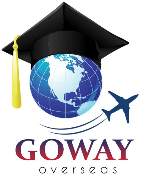 Goway Logo Goway Travel Branding Strano And Pettigrew