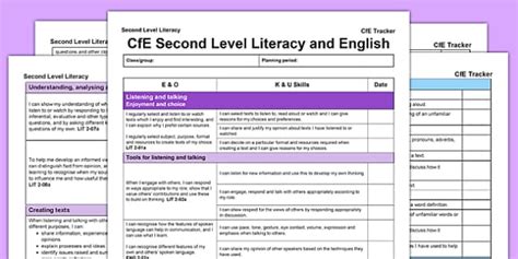 Literacy and English CfE Second Level Tracker (teacher made)