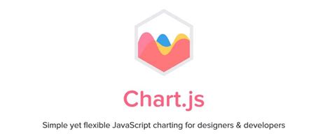 JavaScript Chart Visualization 的图像结果