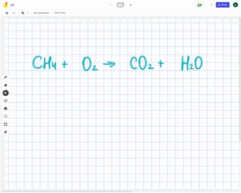 Image result for CH4 O2 Co H2O