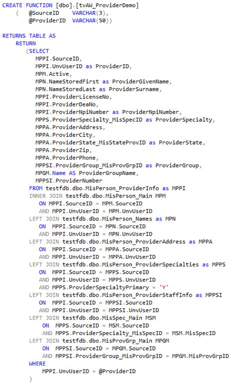 Image result for User-Defined Functions in SQL