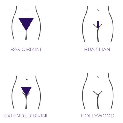 Image result for Bikini Waxing Tutorial