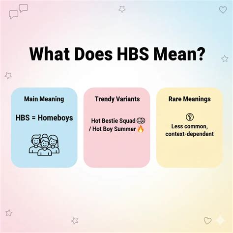 HBS Meaning Slang 💬