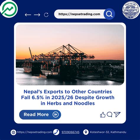Analysis of Nepal's Macroeconomic Indicators (2019/20 to 2024/25) | NEPSE Trading