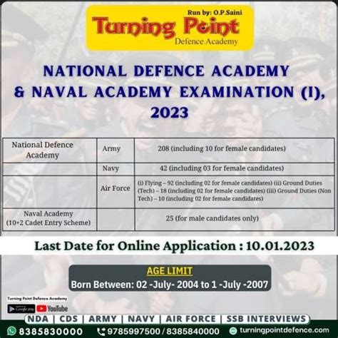 Latest Defence Job Notifications : NDA, CDS, Airforce, Navy, Army Exams