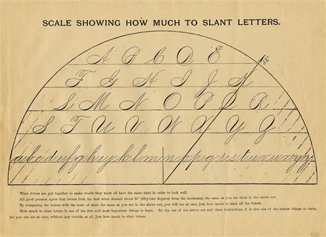 Image result for Spencerian Script Penmanship