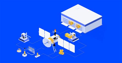 Technology Development Process 的图像结果