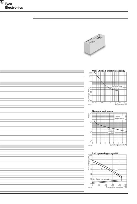 MSR Miniature Series Datasheet by TE Connectivity Potter & Brumfield ...