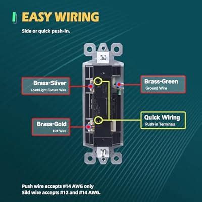TOPELER Decorator Wall Light Switch, 15Amp Single India | Ubuy
