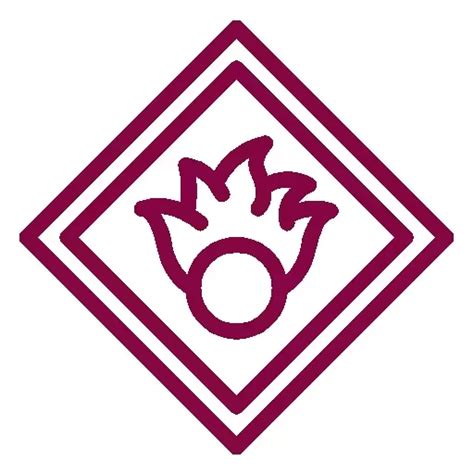 Sigma HSE | Process Safety Consulting & Testing Services