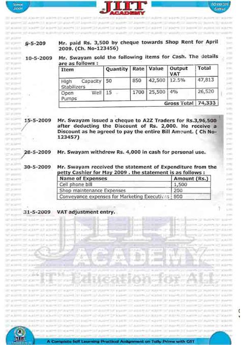 Tally Cource Basic 的图像结果
