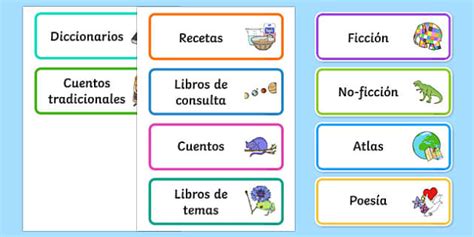 Book Corner Library Labels-Spanish (teacher made) - Twinkl