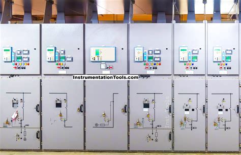 Protection Relay 的图像结果