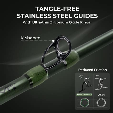 Spartacus II Bait Casting Combo – Kastking