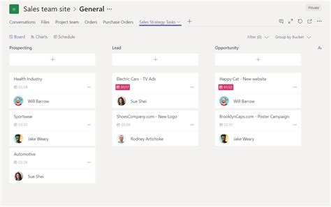 Image result for SharePoint Planner Integration