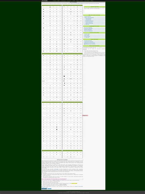 Image result for Alt Key Code List