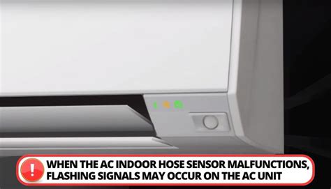 Image result for Fujitsu Mini Split Troubleshooting Codes