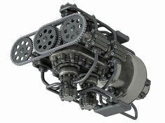Image result for Machine Engine Real Life
