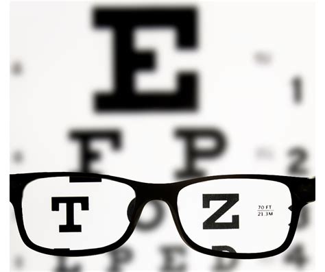 Image result for Myopia Hyperopia