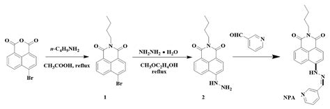 NPA-Cu2+ Complex as a Fluorescent Sensing Platform for the Selective ...