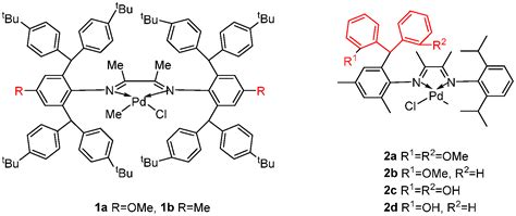 Recent Advances in Coordination–Insertion Copolymerization of Ethylene ...