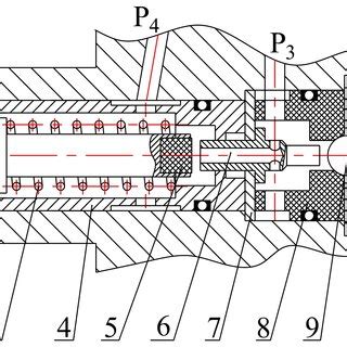 Image result for Pressure Pump Control Loop