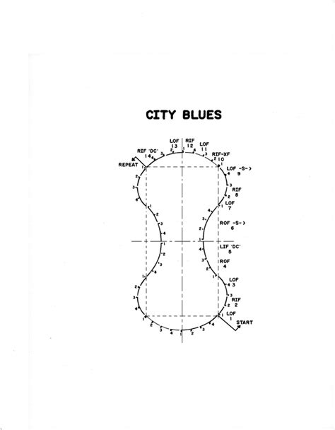 Tutorial Lobe 的图像结果