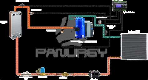 Air Cooled Chillers Manufacturer in Indore - Integrated Engineers ...