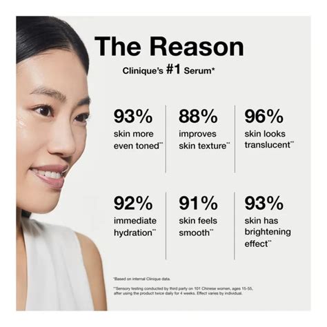 Even Better Clinical Radical Dark Spot Corrector + Interrupter Serum • 10ml