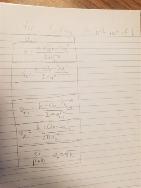 Image result for Nth Root Algorithm