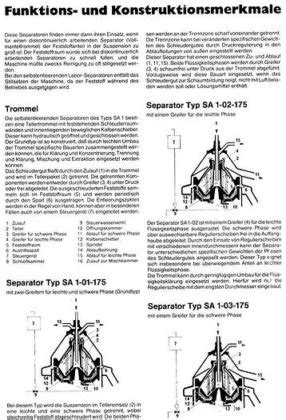 Westfalia pilot plant separator, type SA 1-02-575 in Hirtshals, Denmark