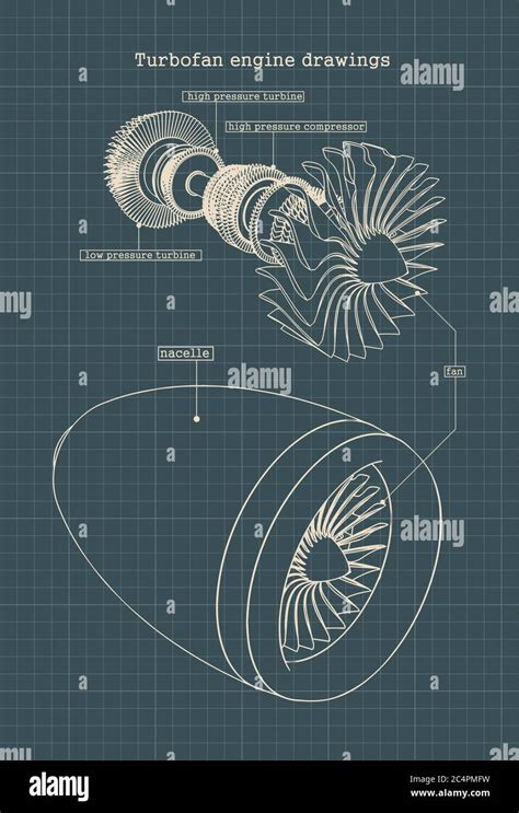 Image result for How to Make a Jet Engine Compressor