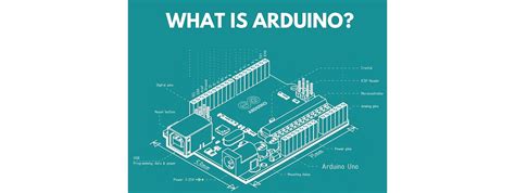 What is Arduino Board? How arduino work?
