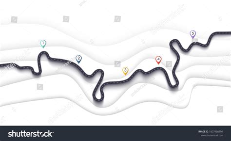 Route Map 的图像结果