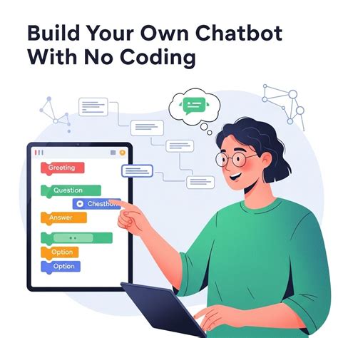How to Create Chatbot without Machine Learning 的图像结果