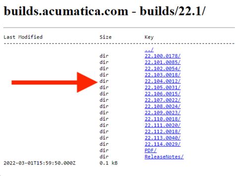 Learning Acumatica 的图像结果