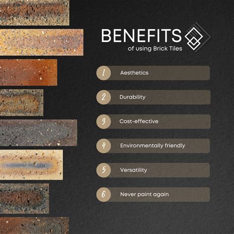 Upgrade Your Home with Brick Tile Cladding! - Brick Tile Shop