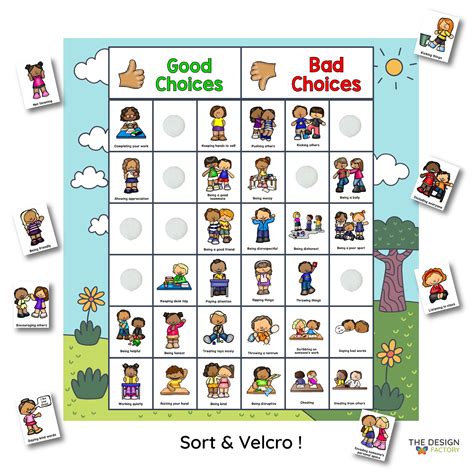Good choices vs Bad choices Activity – thedesignfactoryshop