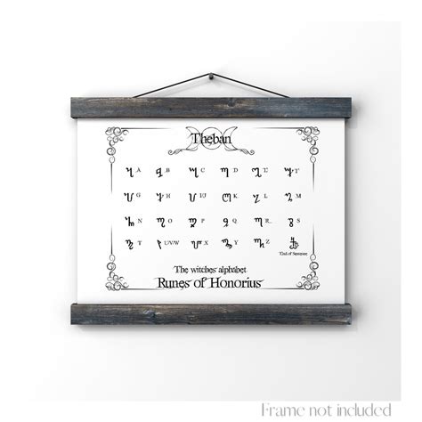 Theban Alphabet Chart