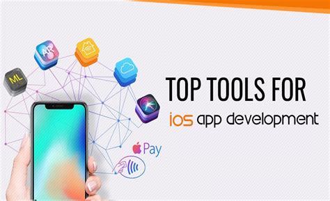 Image result for App Development Tutorials