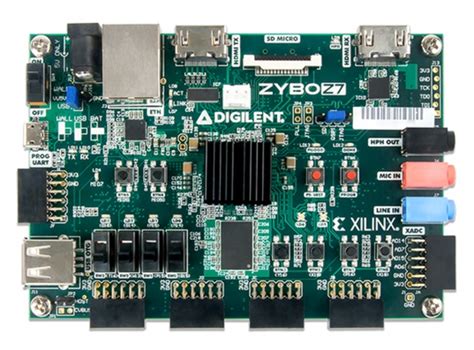 ZYBO Z7-20とPCam 5Cカメラ Digilent Embedded Vision Bundle 型番：471-021 | グース