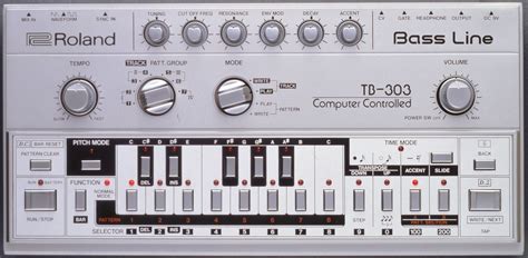 An Unlikely Legacy: A brief History of Roland’s TB-303 – Jaeger