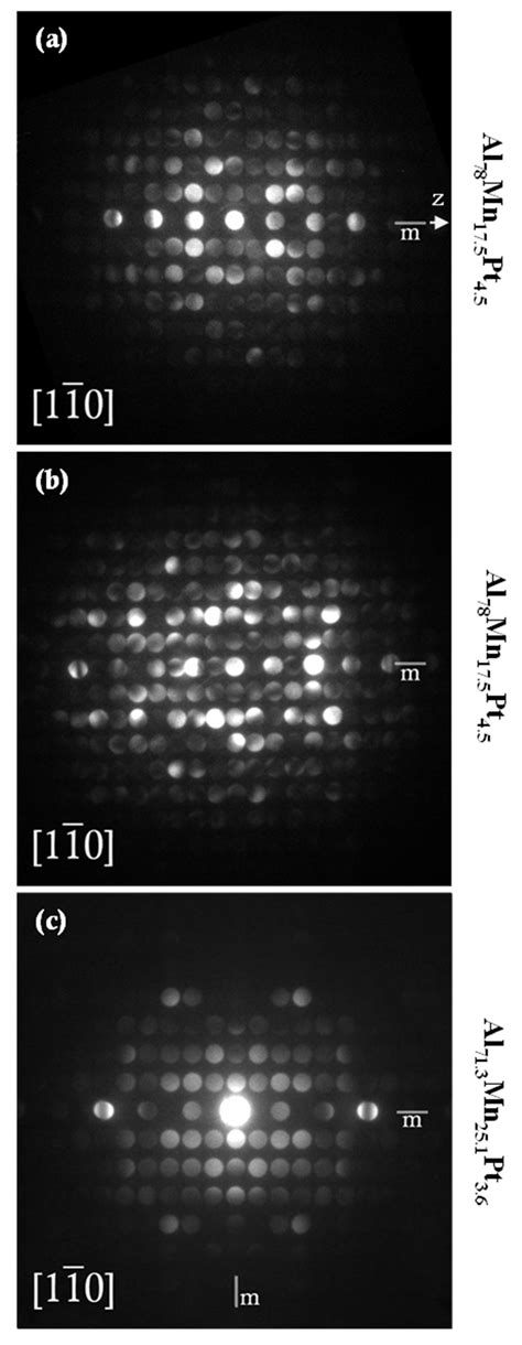 Electron Diffraction Pattern 的图像结果