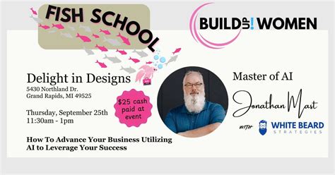 BUW Fish School with Jonathan Mast, Master of AI, Delight Remodel ...
