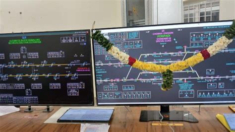 Image result for Block Signalling UK