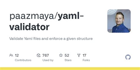 Open API YAML Validation 的图像结果