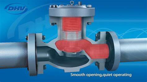 Check Valve Working Animation 的图像结果